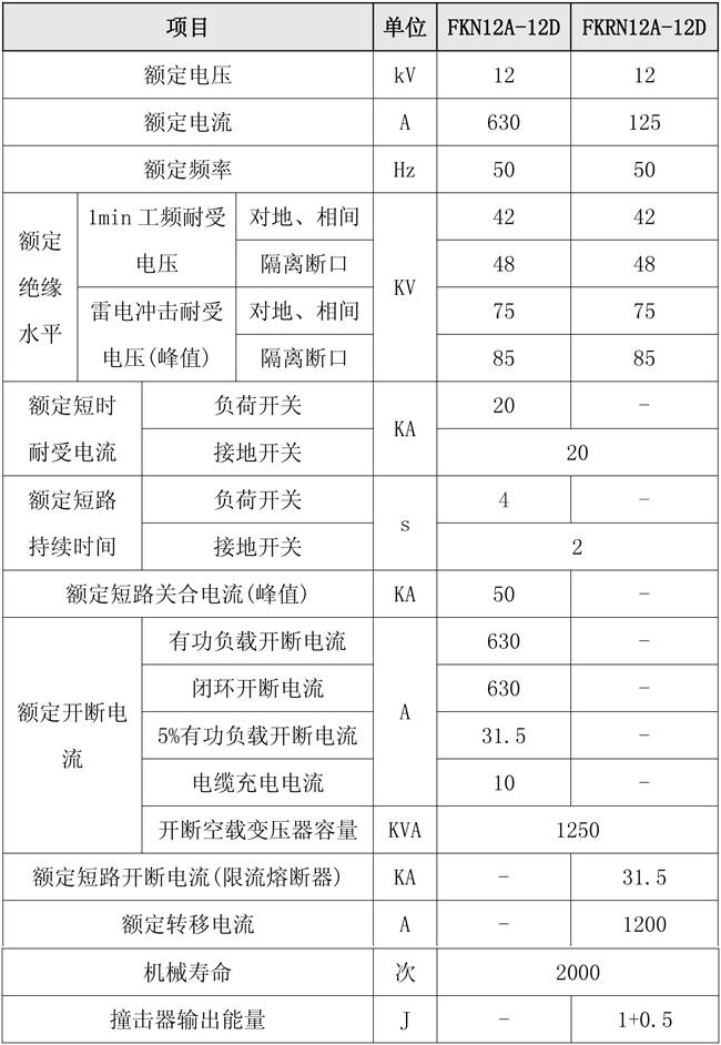 变压器一侧电流多少(变压器一次边额定电流)