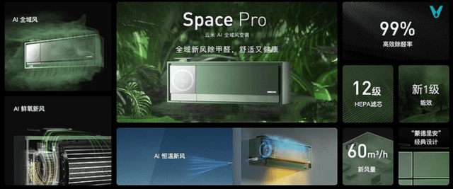 产品|1＝N44：云米为全屋智能推导出新公式