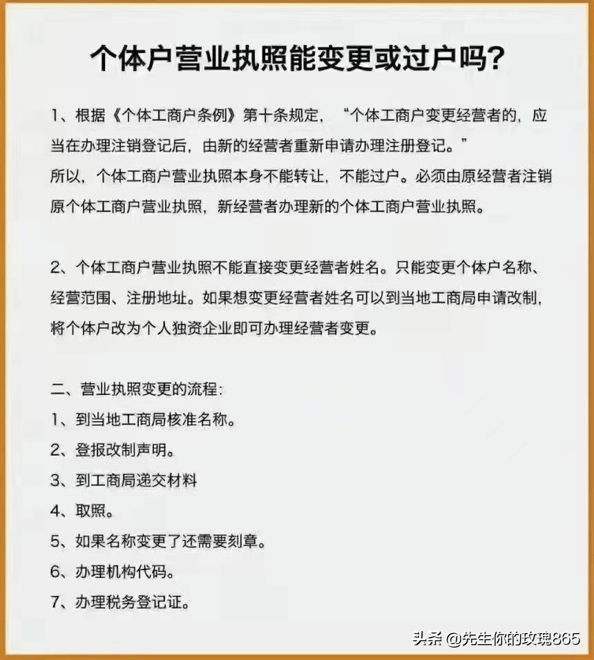 个体户营业执照能变更或过户吗