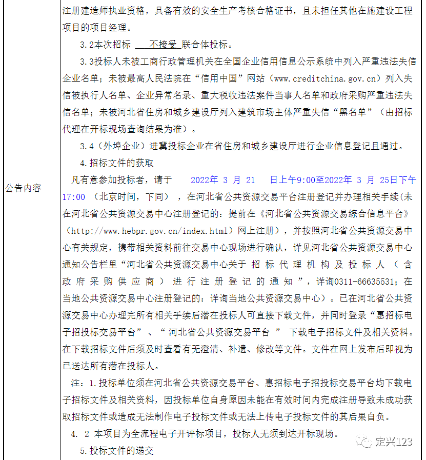 大动作！定兴这4条要修啦...