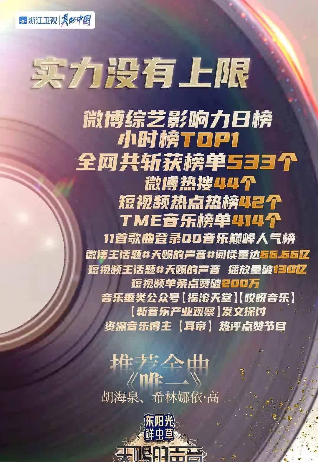 阿云嘎|《天赐的声音》第三季再出惊喜舞台，音乐合伙人挑战自我不负热爱