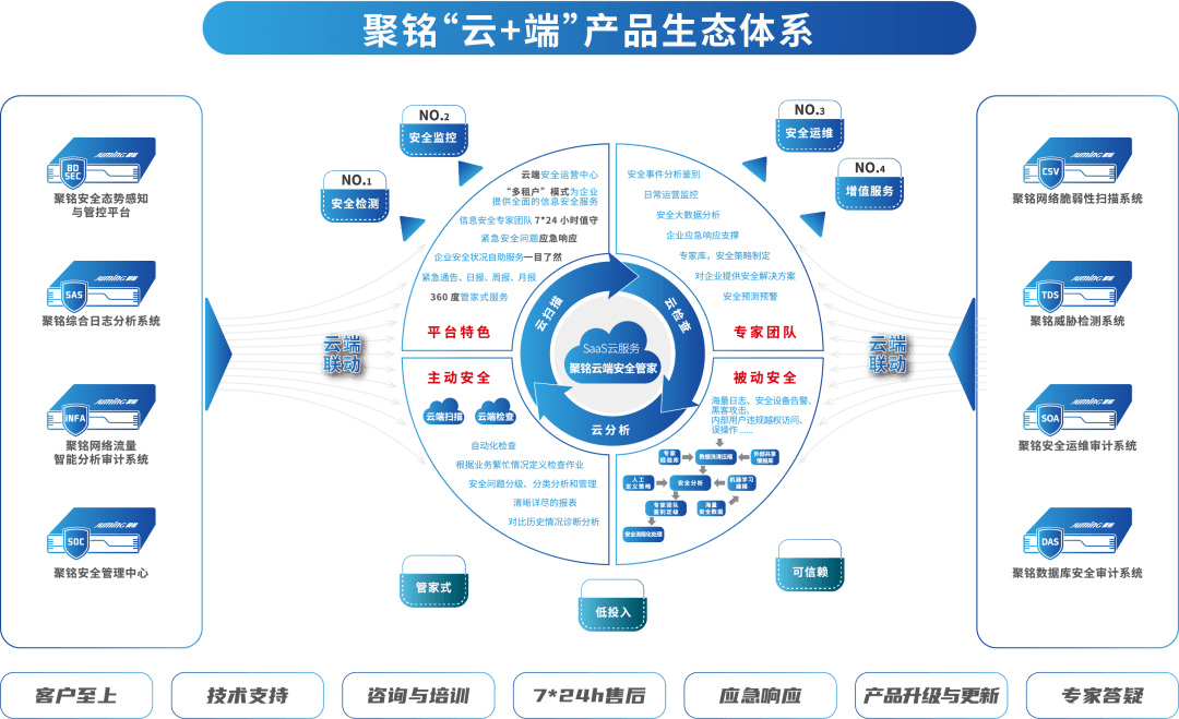 文章配图-2