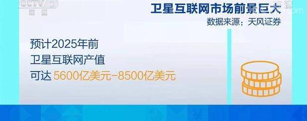 威廉·夏特纳|汤姆·汉克斯：贝索斯曾邀请我乘坐蓝色起源的火箭，12分钟2800万美元太贵不值