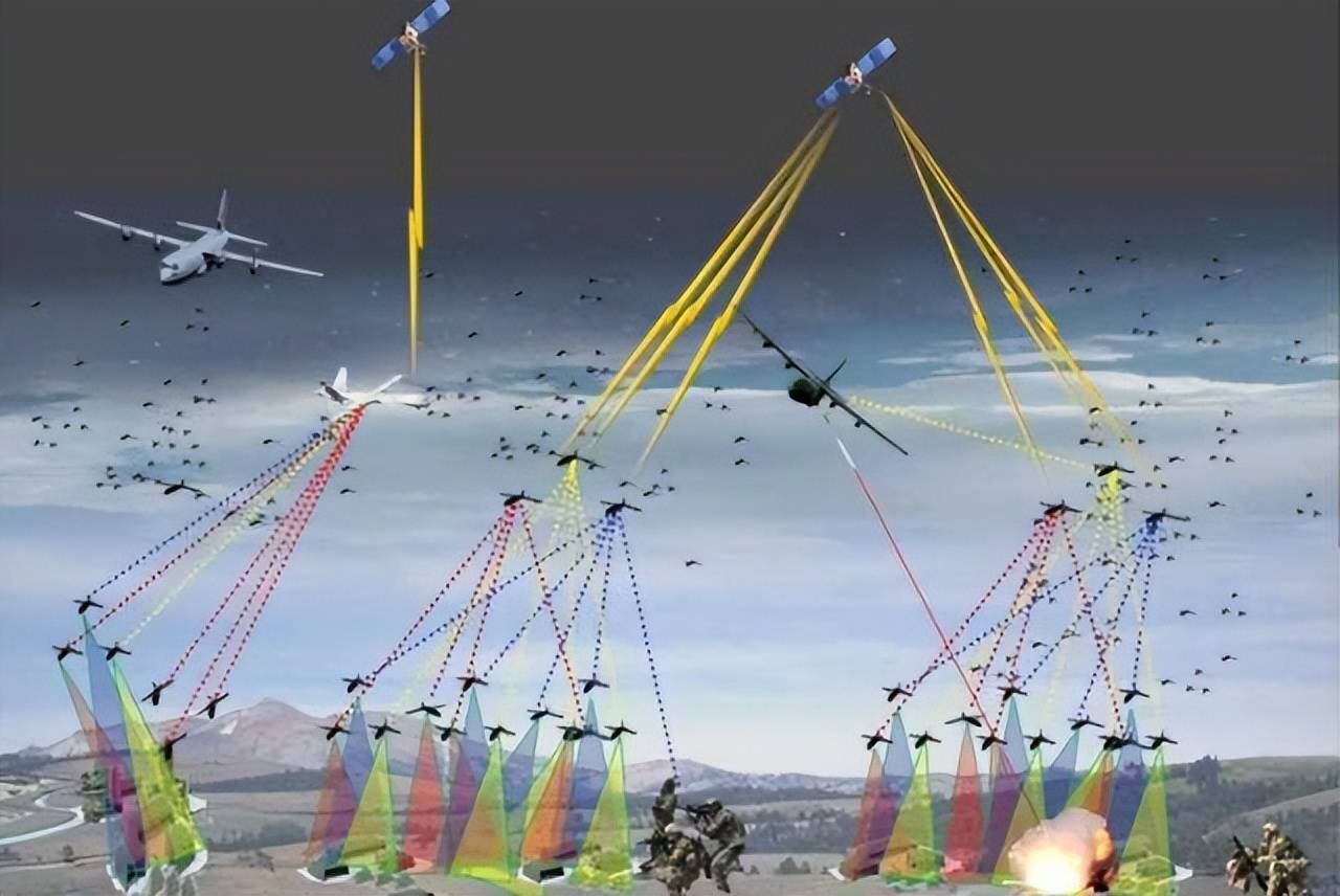 智能化戰爭走向前臺多種作戰概念出爐