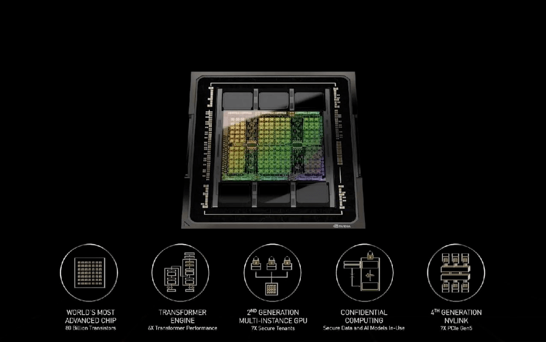Hopper|英伟达新架构发布，AI芯片上限提升九倍，20块带宽等于全球互联网