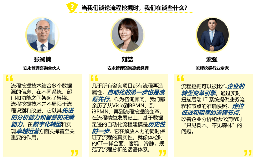 科技重塑智慧管理 | 用流程挖掘解读复杂商业世界