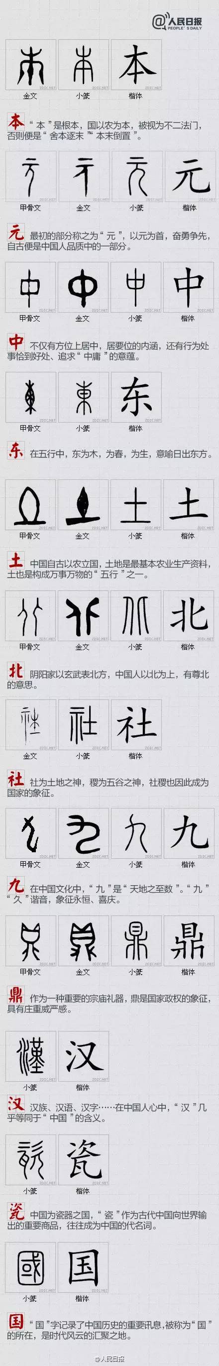 汉字 汉字之美--最美解析这些你熟悉的汉字