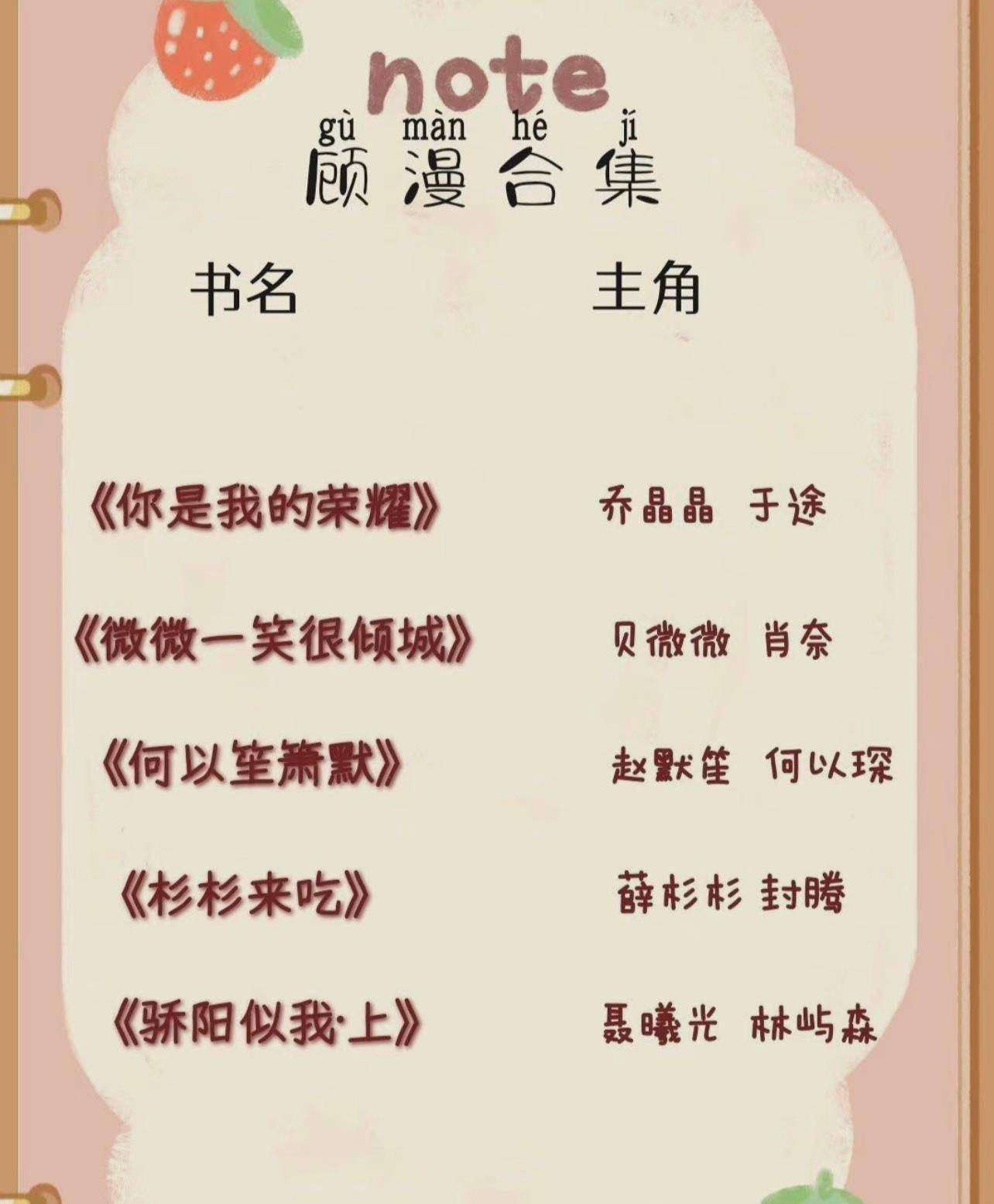 顾漫小说骄阳似我即将影视化主演还会是御用男主杨洋吗