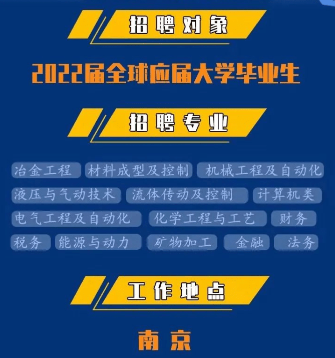 大型“钢铁集团”公开招聘年薪最高BOB全站可达60万通过面试即可上岗(图4)