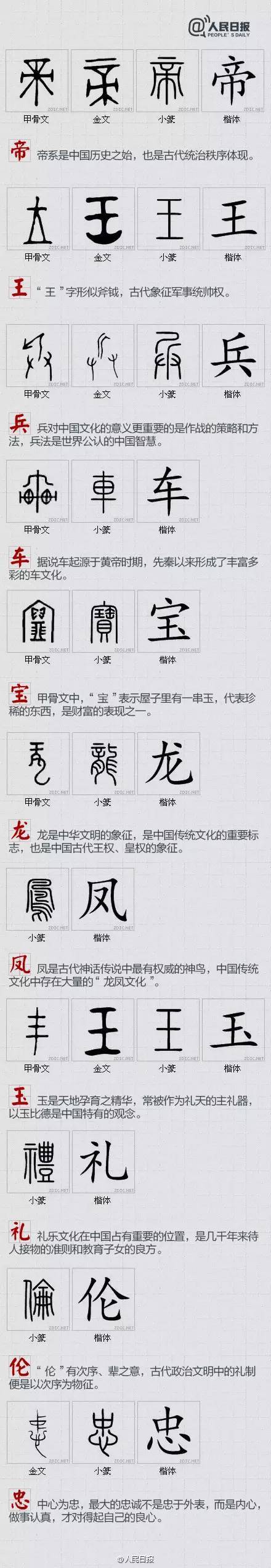 汉字 汉字之美--最美解析这些你熟悉的汉字