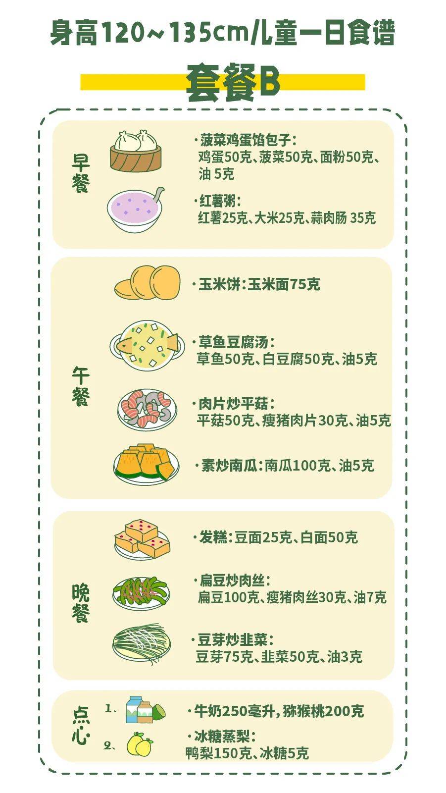 食谱|一个神奇的早餐食谱,让孩子平均长高了10厘米