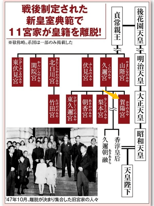 原创日本皇室宫斗升级20岁爱子整牙变美获好评继位呼声碾压弟弟