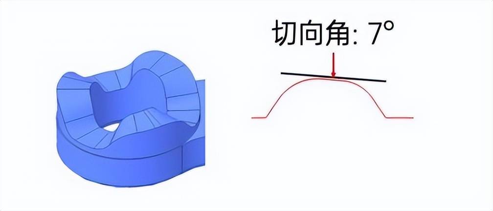 网友|vivo折叠屏要来了，网友却抛出三个问题，蓝厂该如何解决？