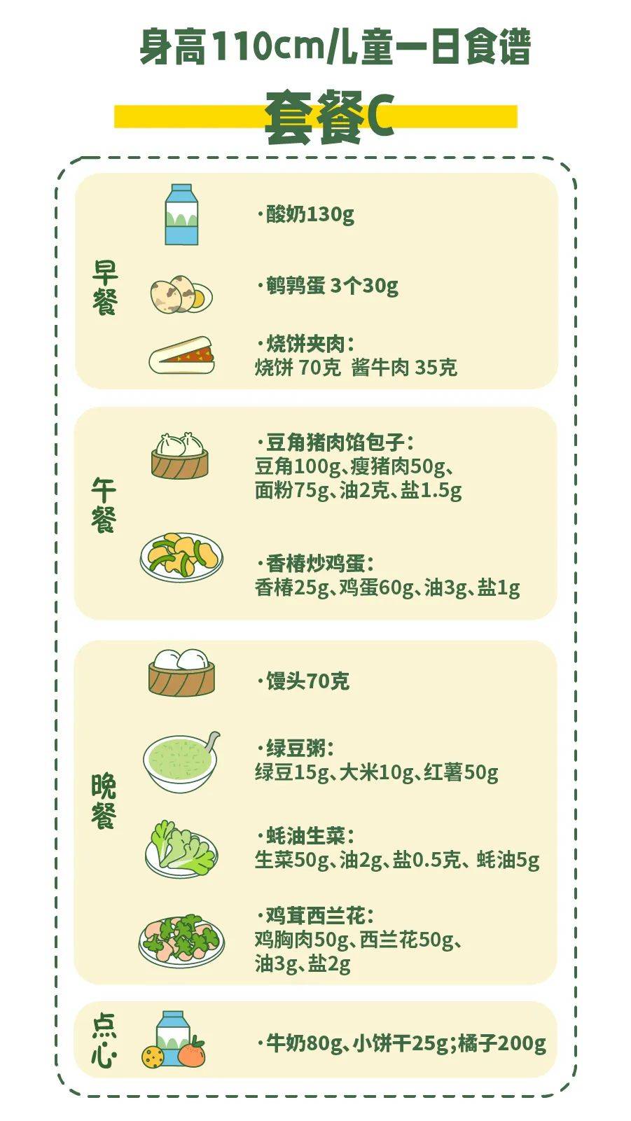 食谱|一个神奇的早餐食谱,让孩子平均长高了10厘米