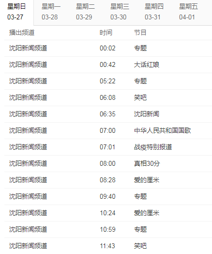沈阳新闻《沈视早报《法行天下(沈视午报前身《沈视晚报》