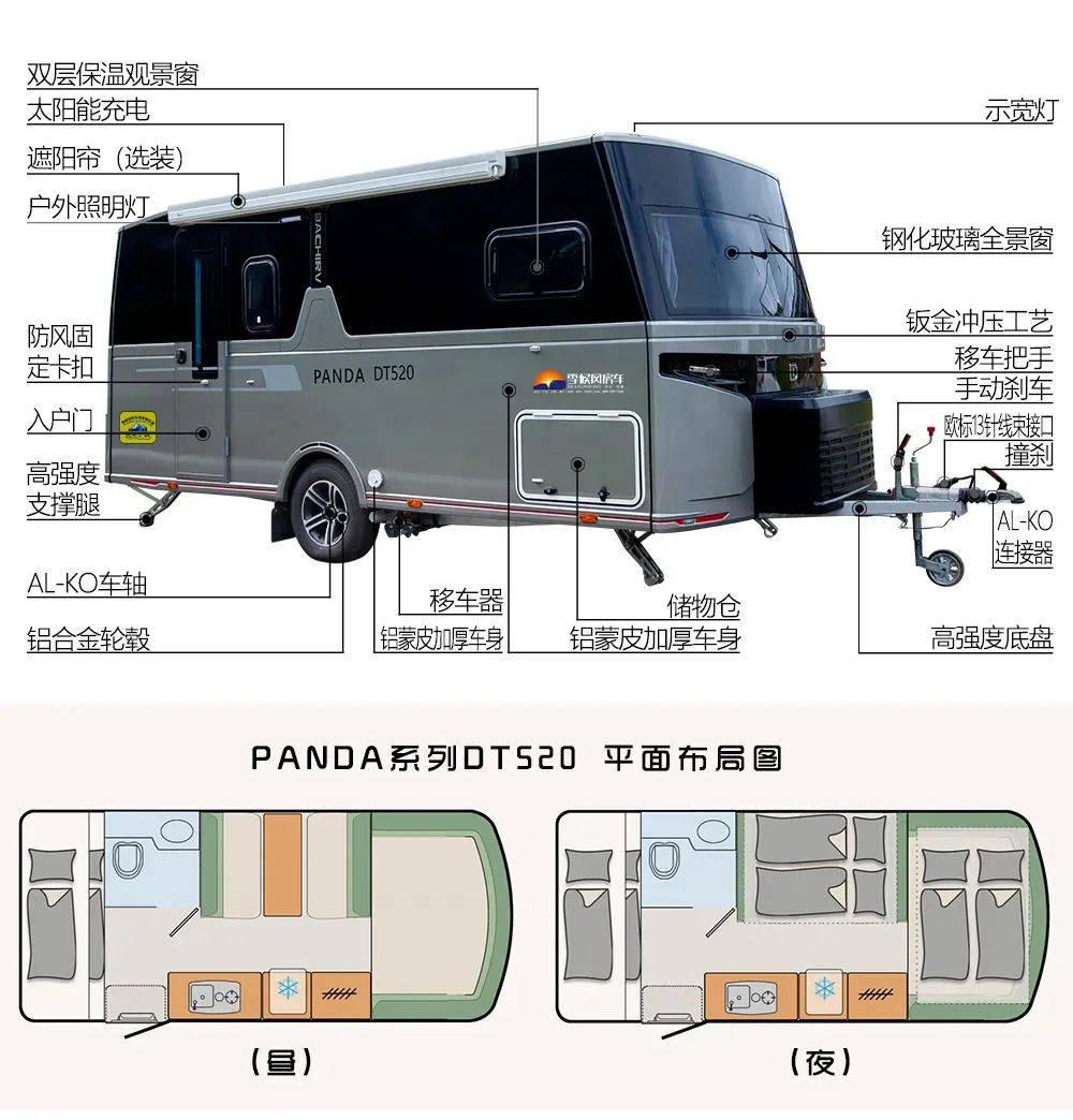 徒步房车设计图图片