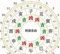 这3个时间段出生的孩子，自身带着福气，可以说是“福娃”了