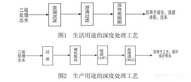 文章配图-2