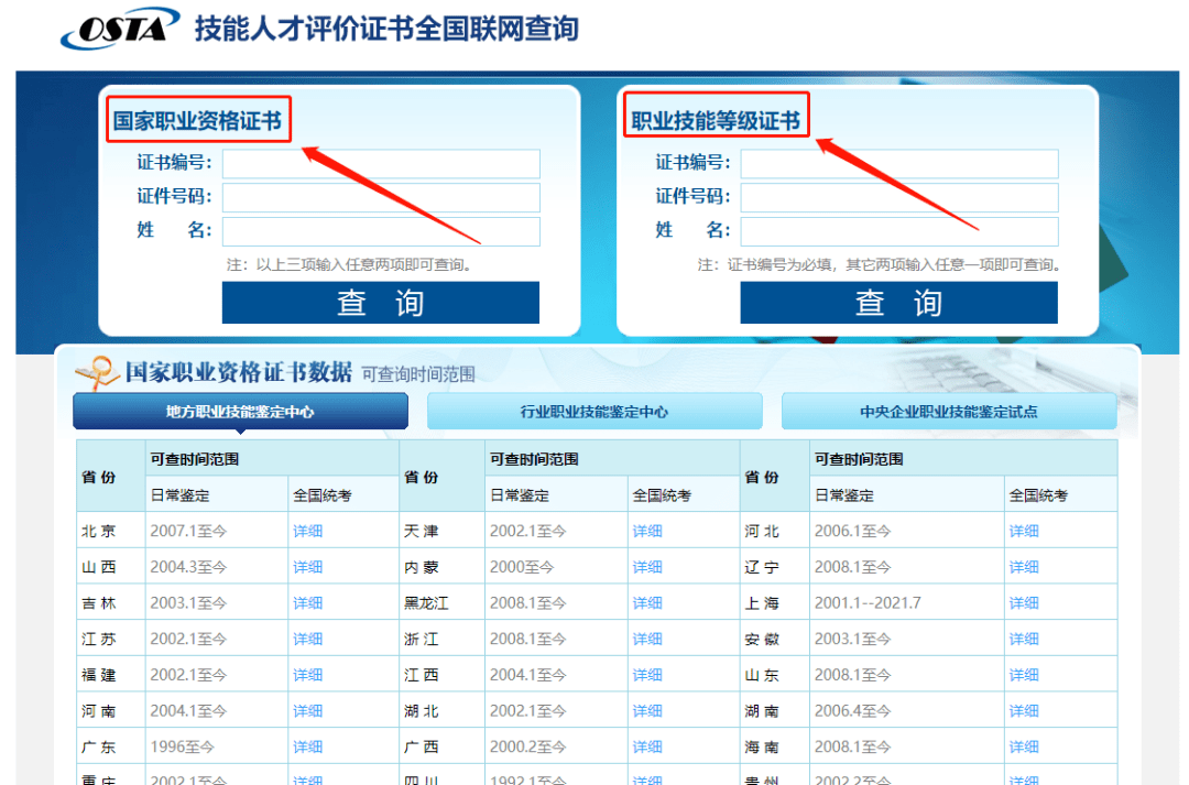 2022年報考健康管理師證書這些騙局不要相信