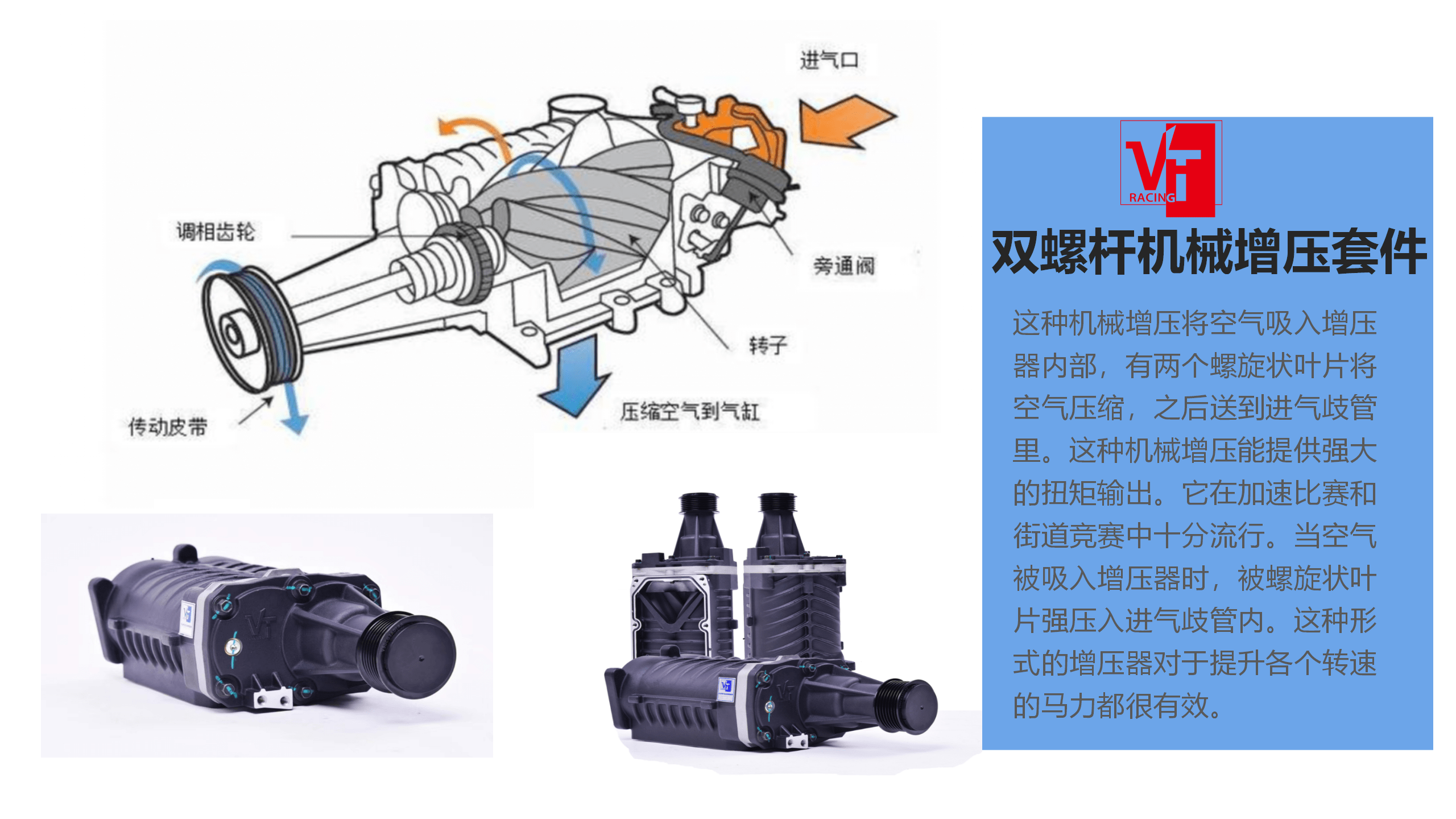 6動力蛻變:vt雙螺桿機械增壓_搜狐汽車_搜狐網