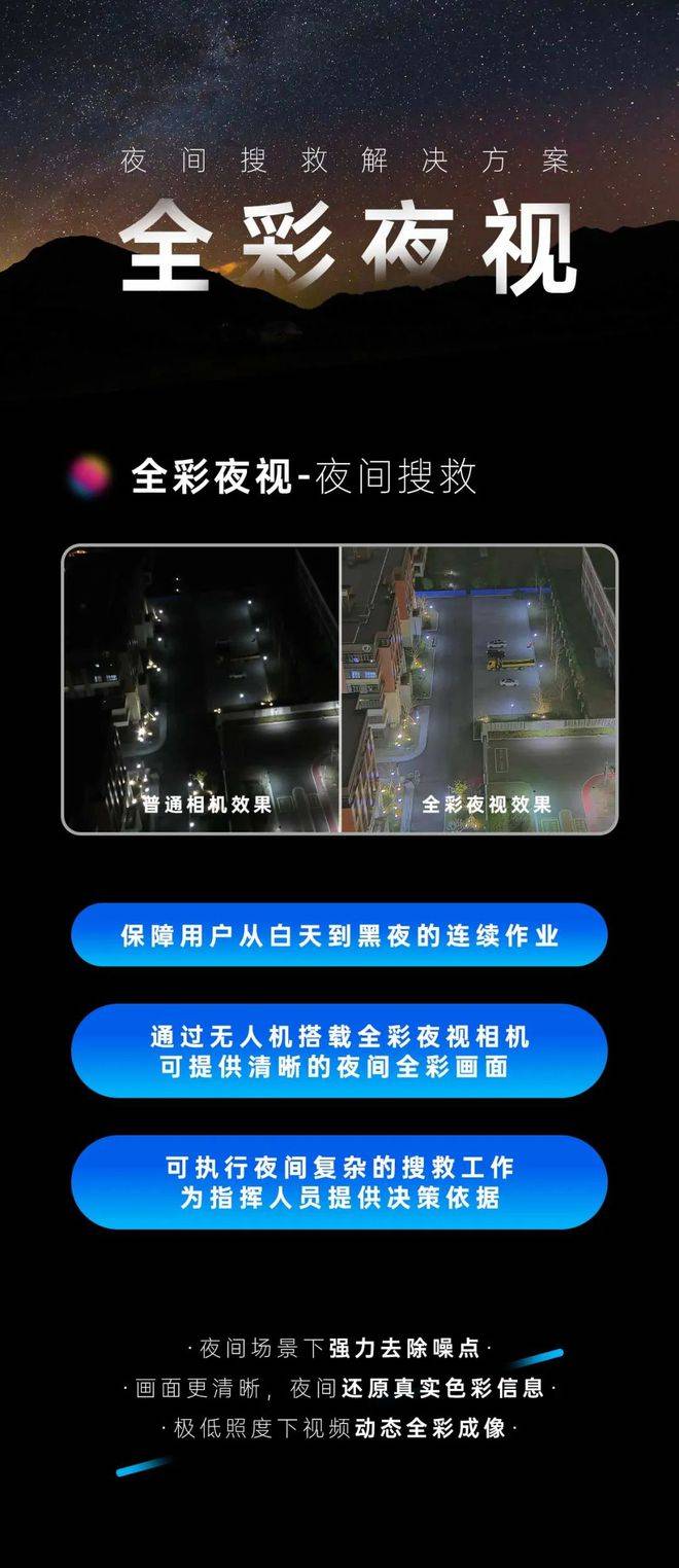 全彩夜视仪让黑夜变成白昼为夜间搜救全面赋能