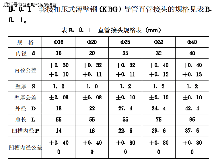 98 kbg管直通接头国标规格壁厚_内径_导管_厚度