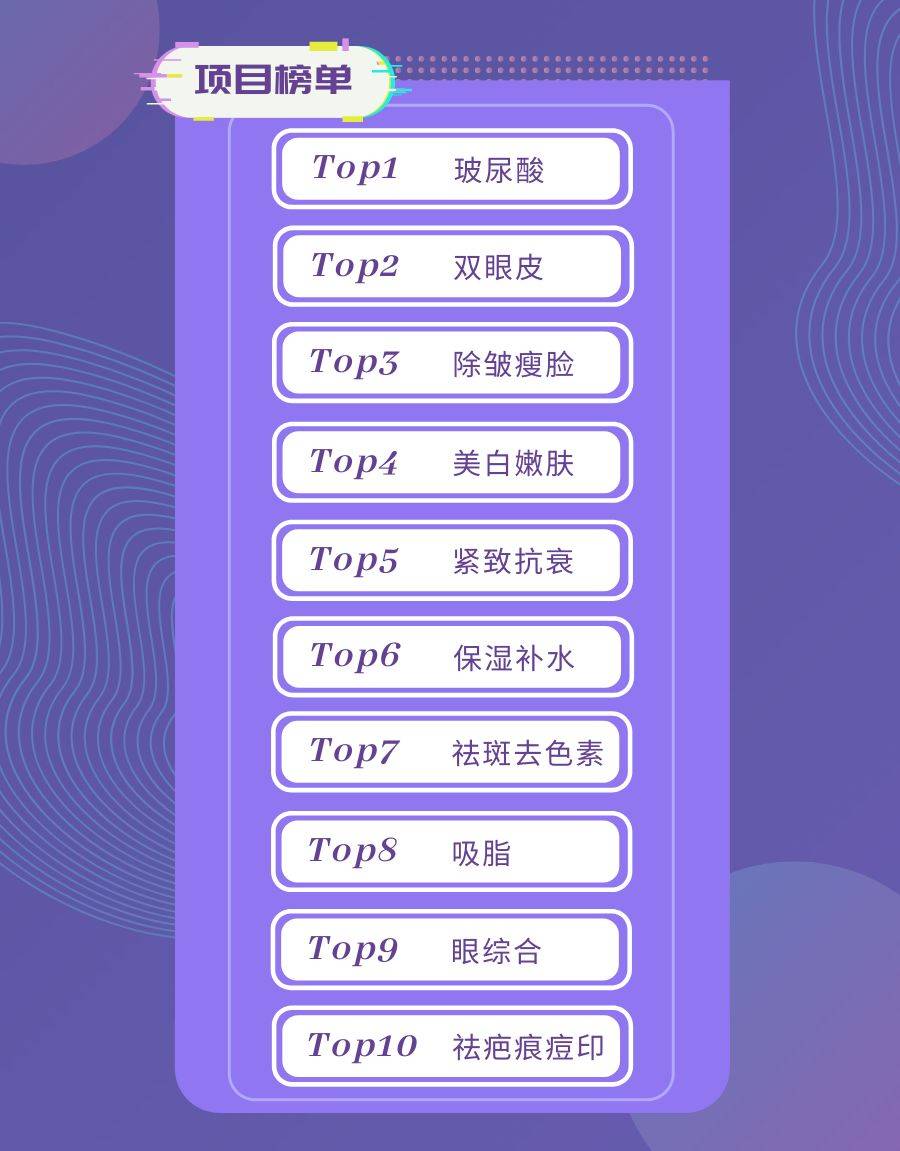整形好吗_哪家整形好_哪整容整形好