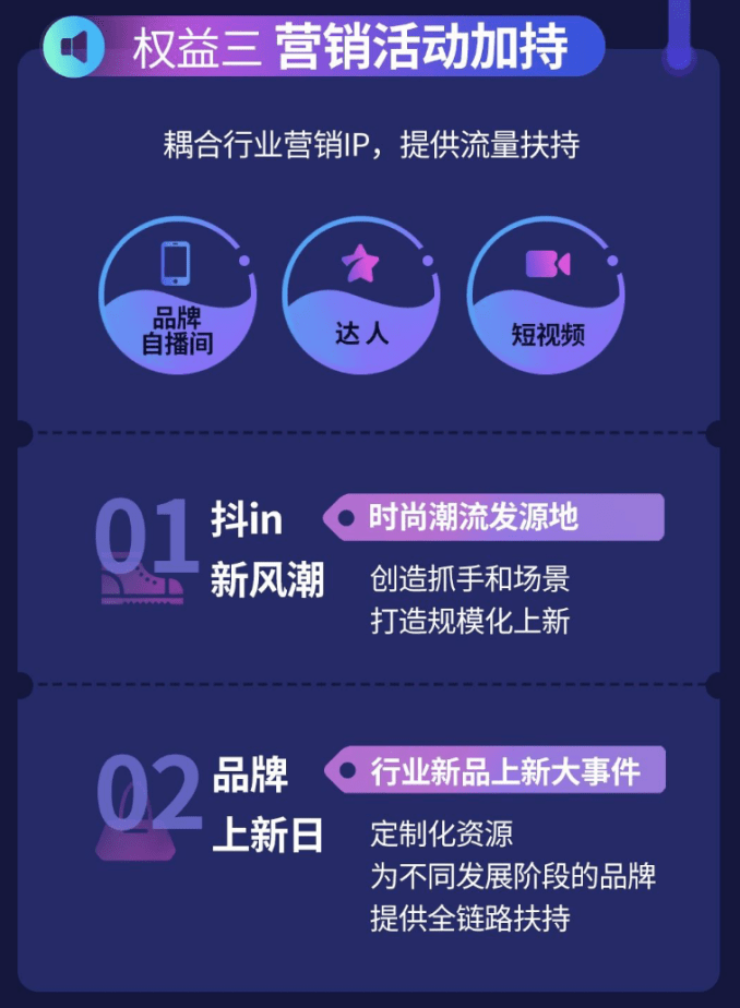 通過打造熱點話題輿論場,與品牌直播間連線互動,共建平臺挑戰賽等多元