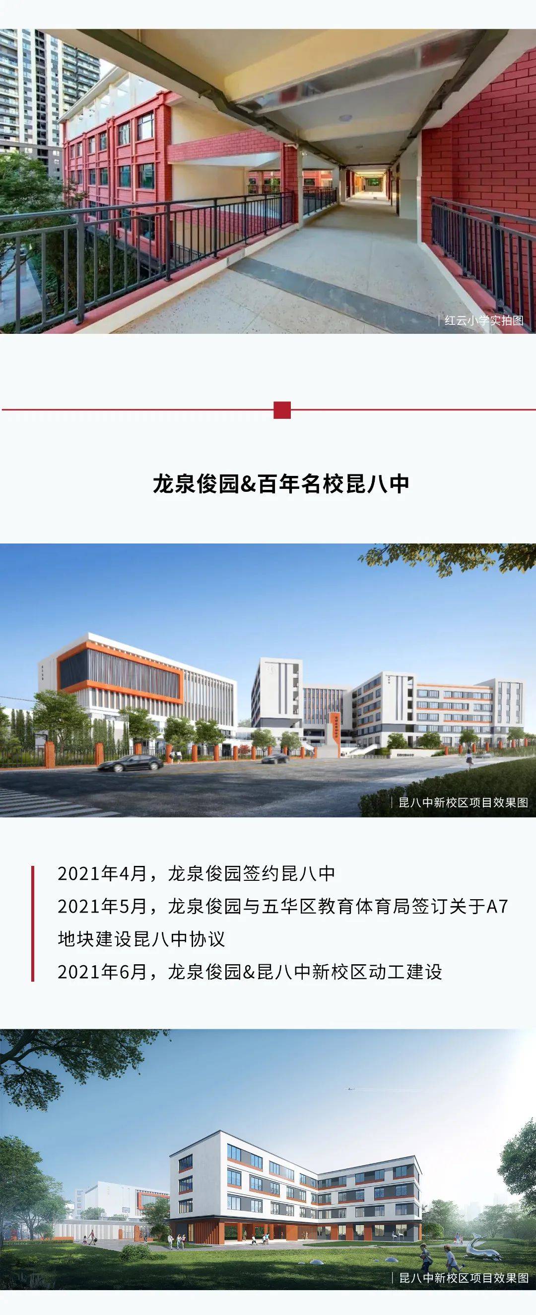 昆明新楼盘 俊发龙泉俊园 入学名额逐日递减!