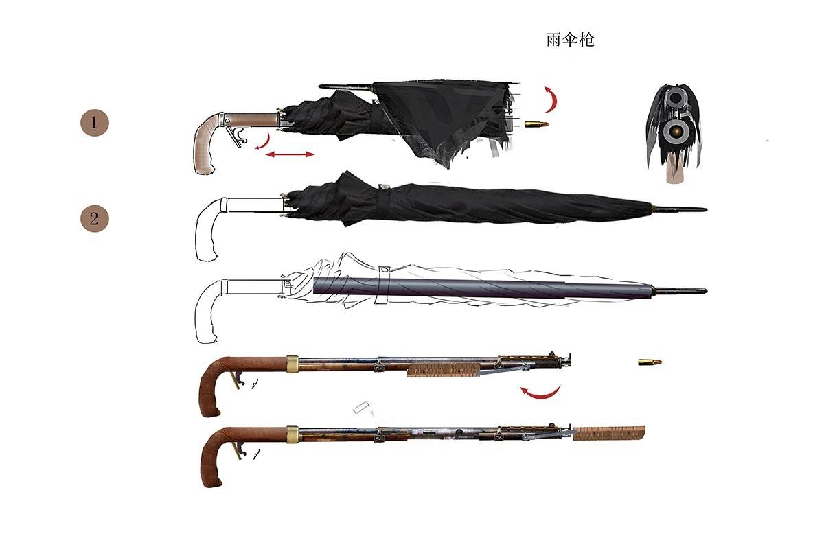 马尔科夫上班等车的时候有人用雨伞撞了一下他,那把伞其实是把"伞枪"