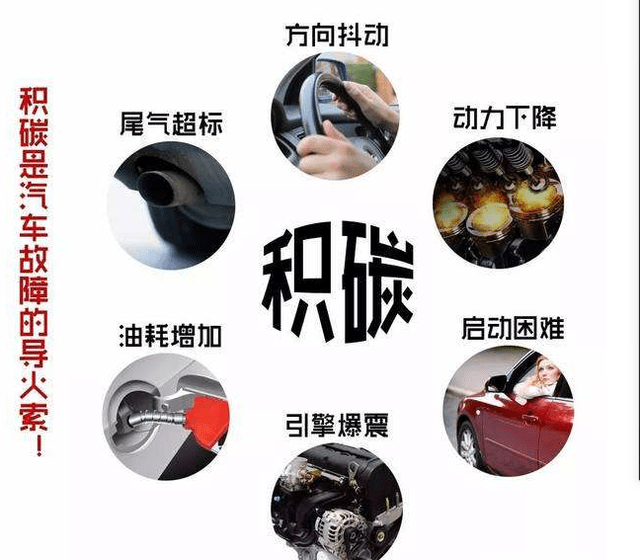 汽车越开动力越弱，检测找不出原因？