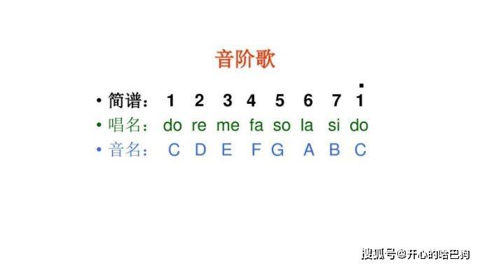 五行金木水火土,七音宫商角徵羽,这一副对子也只能算作急智的对联