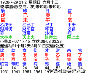 月上有财库,但身不旺财不旺,单凭八字成不了亚洲首富,要靠祖坟风水的