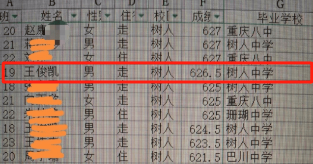 原创王俊凯中考成绩被扒黑粉控其暗箱操作反被小凯班主任怒斥