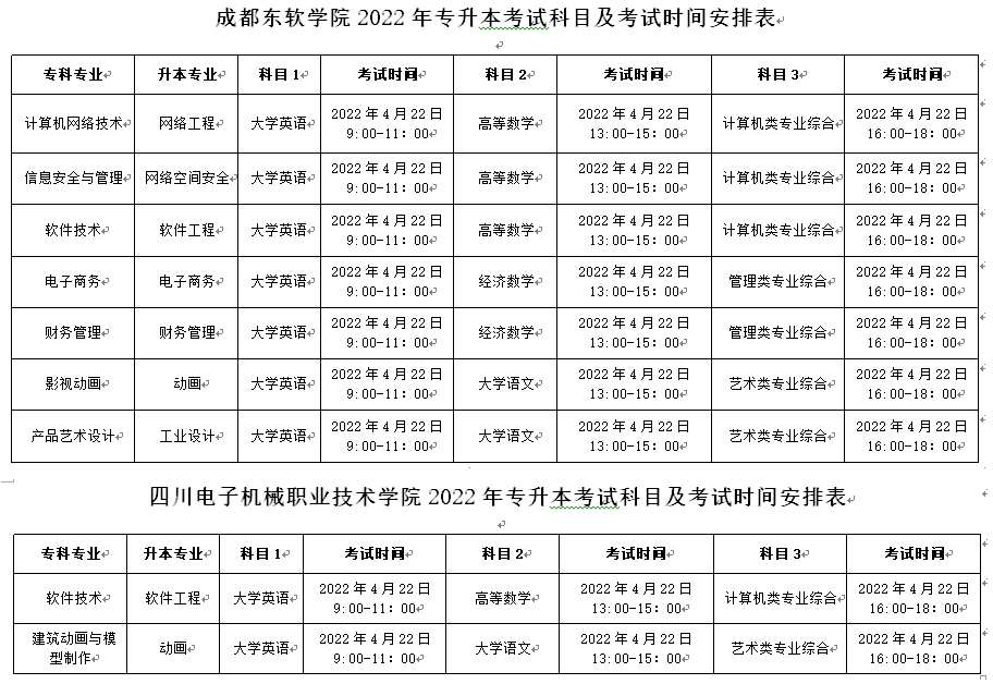 免试考生原则上全部录取附成都东软学院2022年专升本考试时间安排