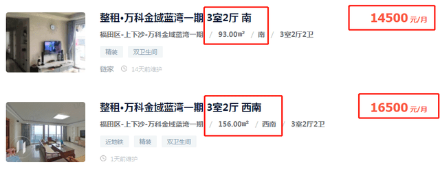 揭秘深圳话题城中村上沙，为何6万人住在这里？