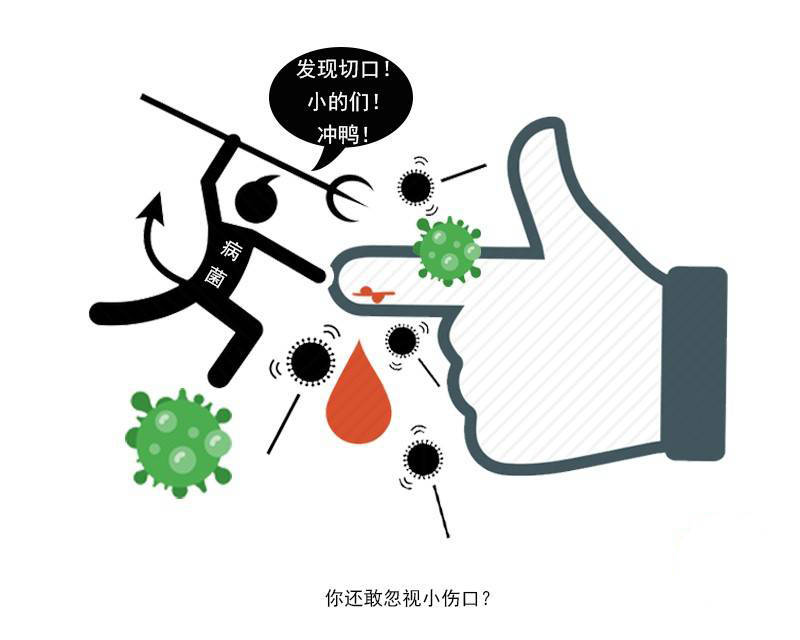 原创
牙疼不是病,败血症却要命!牙齿一旦痛起来,为何会惹来败血症?