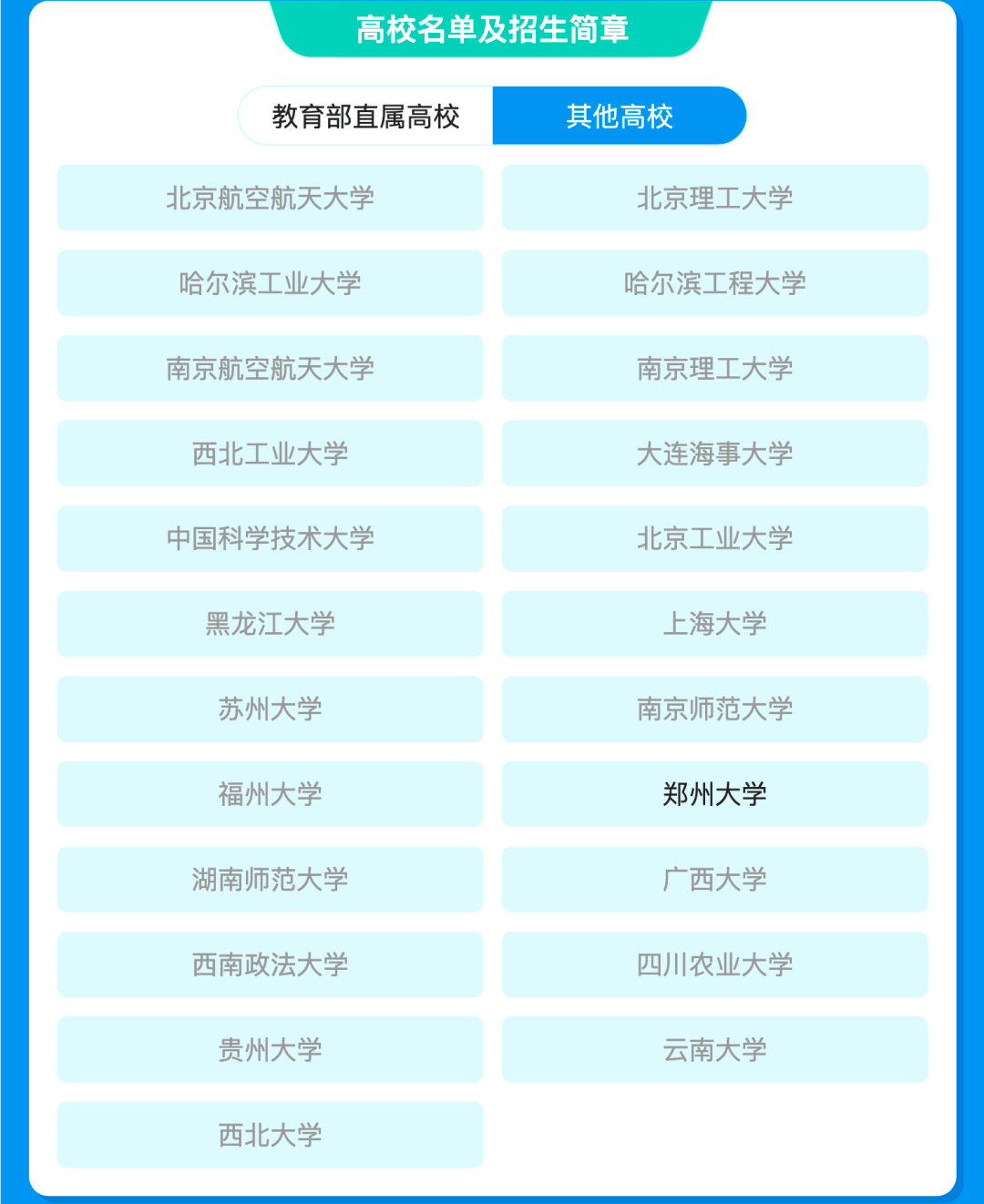 2022年高考生，高校专项计划招生简章陆续公布，快来看一下