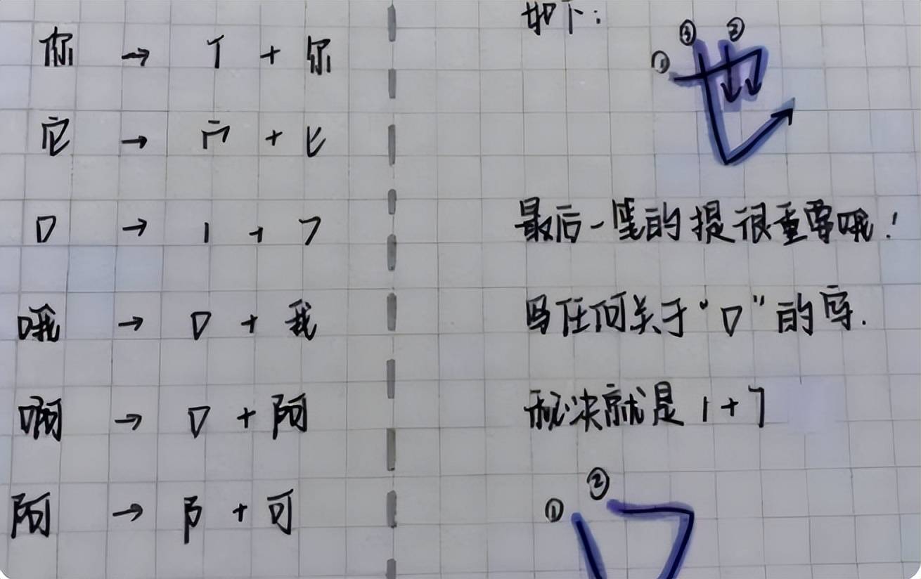 初中生模仿奶酪球体,阅卷老师看了喜欢,"奶酪体"还是错付了_字体_感觉