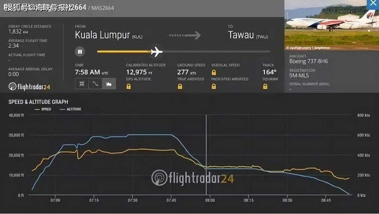 機上乘客halimah nasoha在臉書上發文回憶,飛機起飛30分鐘後,突然急速