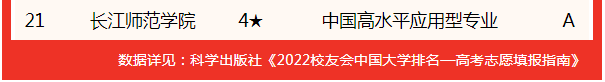 全国大学专业排名_2022中国大学数字媒体艺术专业排名_中国传媒大学数字媒体艺术专业排名