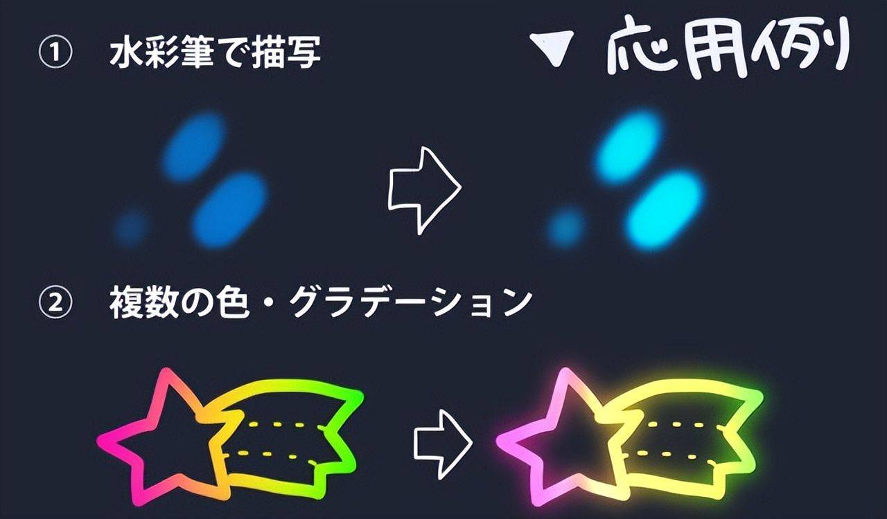 发光效果背景效果怎么画简易发光效果的绘制过程