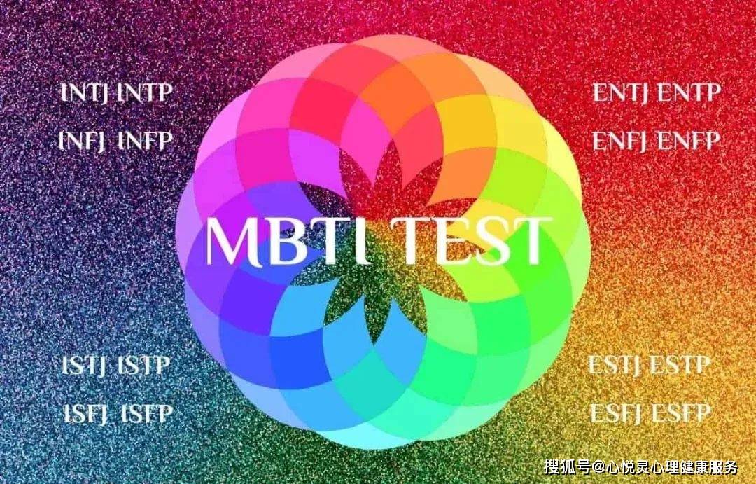 MBTI免费测！火爆全网的人气测试看看你是哪种人格类型？半岛体育(图1)