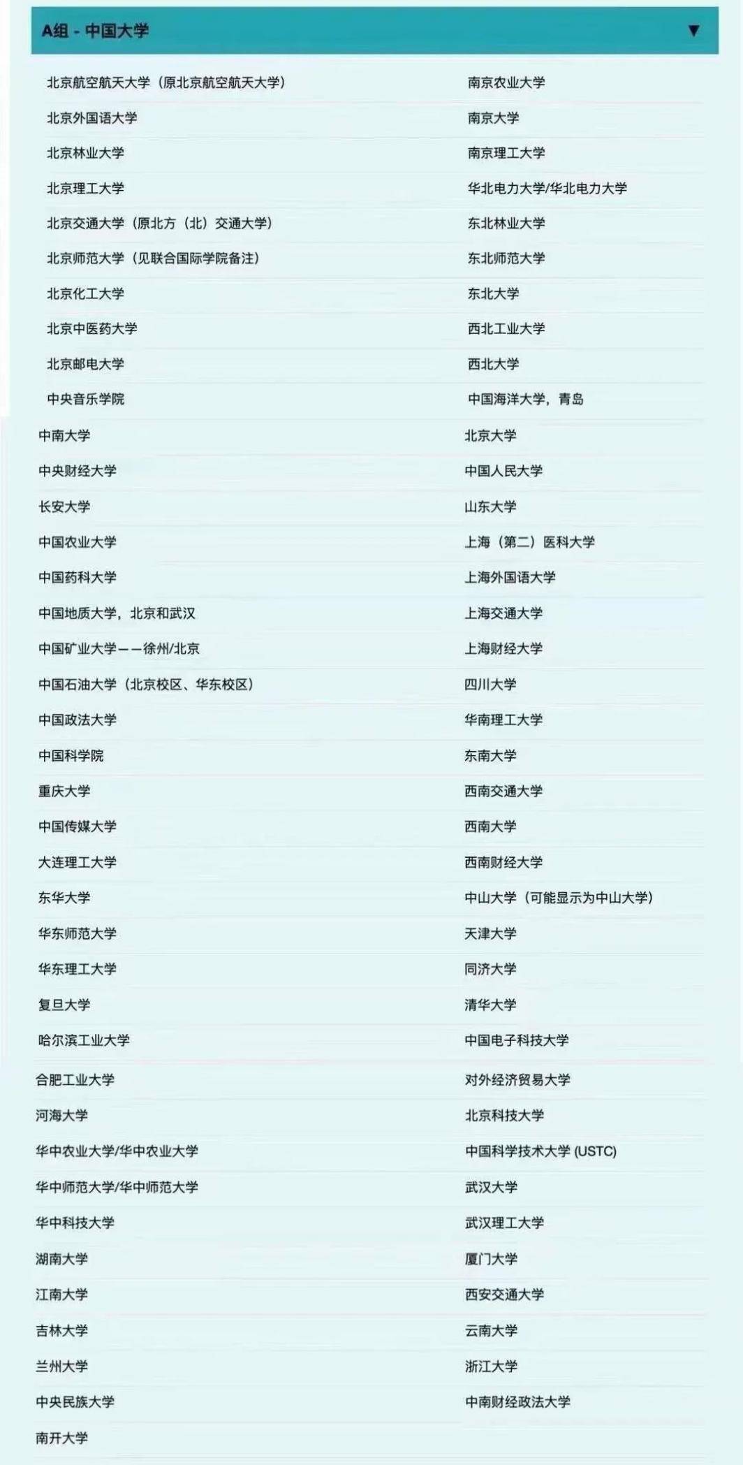 最新！英国伦敦大学学院（UCL）公布中国大学认可list名单！