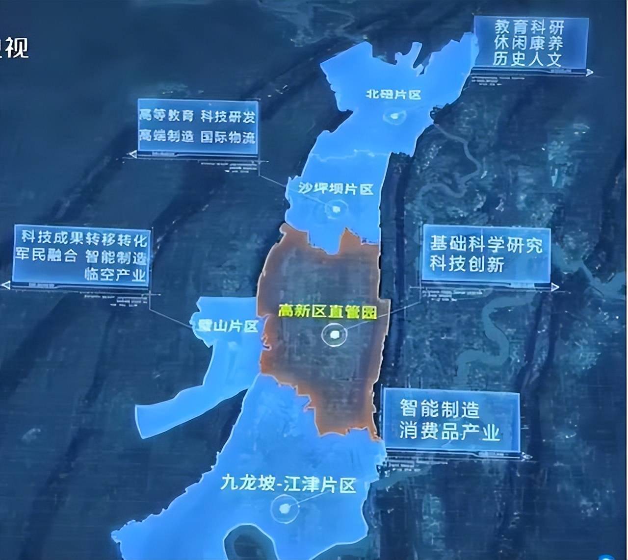 1)大学城板块,定位为城市教育中心,区域所在的高新区科学城规划定位高