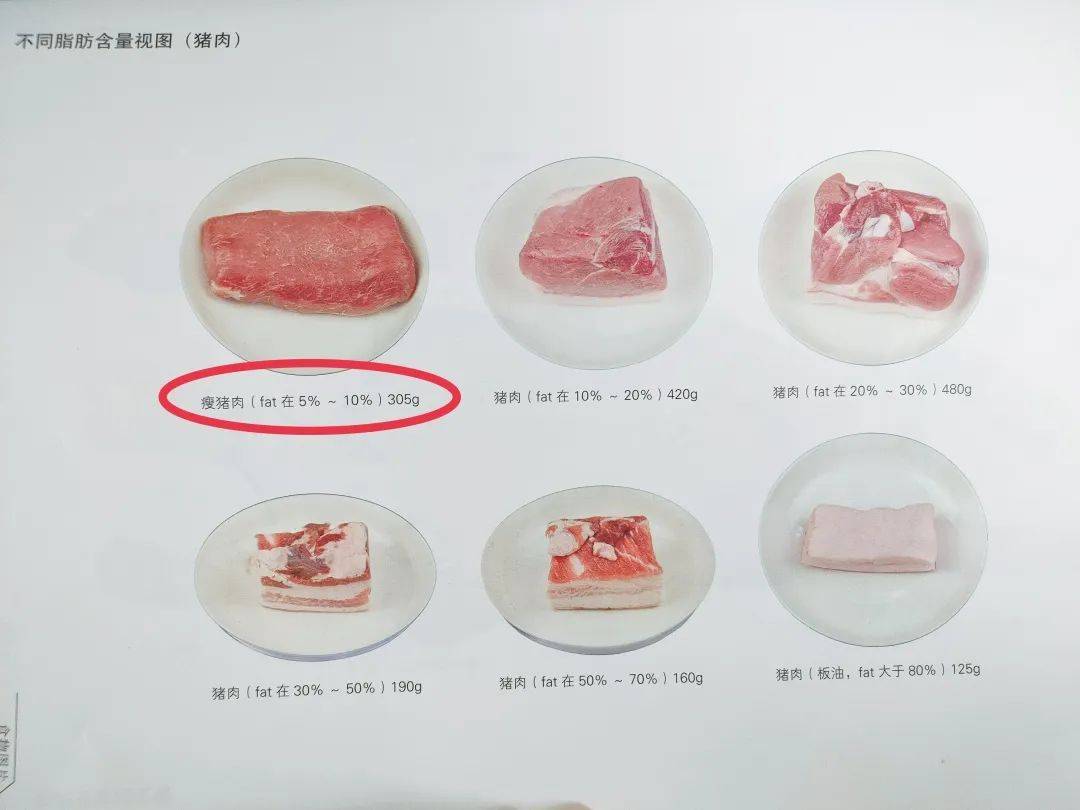 原创
吃猪肉好还是吃牛肉好?知道的人太少了
一、牛肉和猪肉红榜二、牛肉和猪肉黑榜