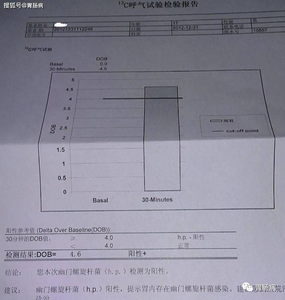 幽门螺杆菌呼气试验,有没有假阳性?数值越大,就越严重吗?