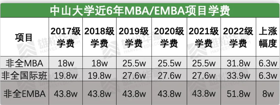 原創普通家庭供一名研究生3年需要花多少錢真實數額讓人打退堂鼓