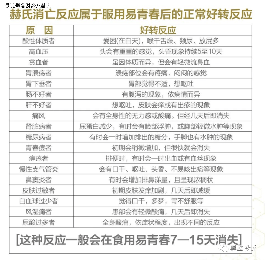 “中科科技”借疫情炒作消毒液 多层次创富模式是否靠谱(图4)