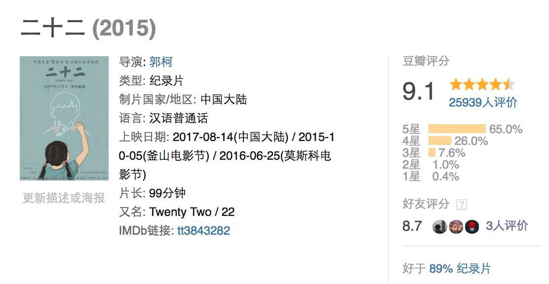 比起戰狼2這部紀錄片正在醞釀的票房奇蹟更為震撼人心